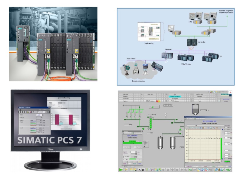 DCS-System